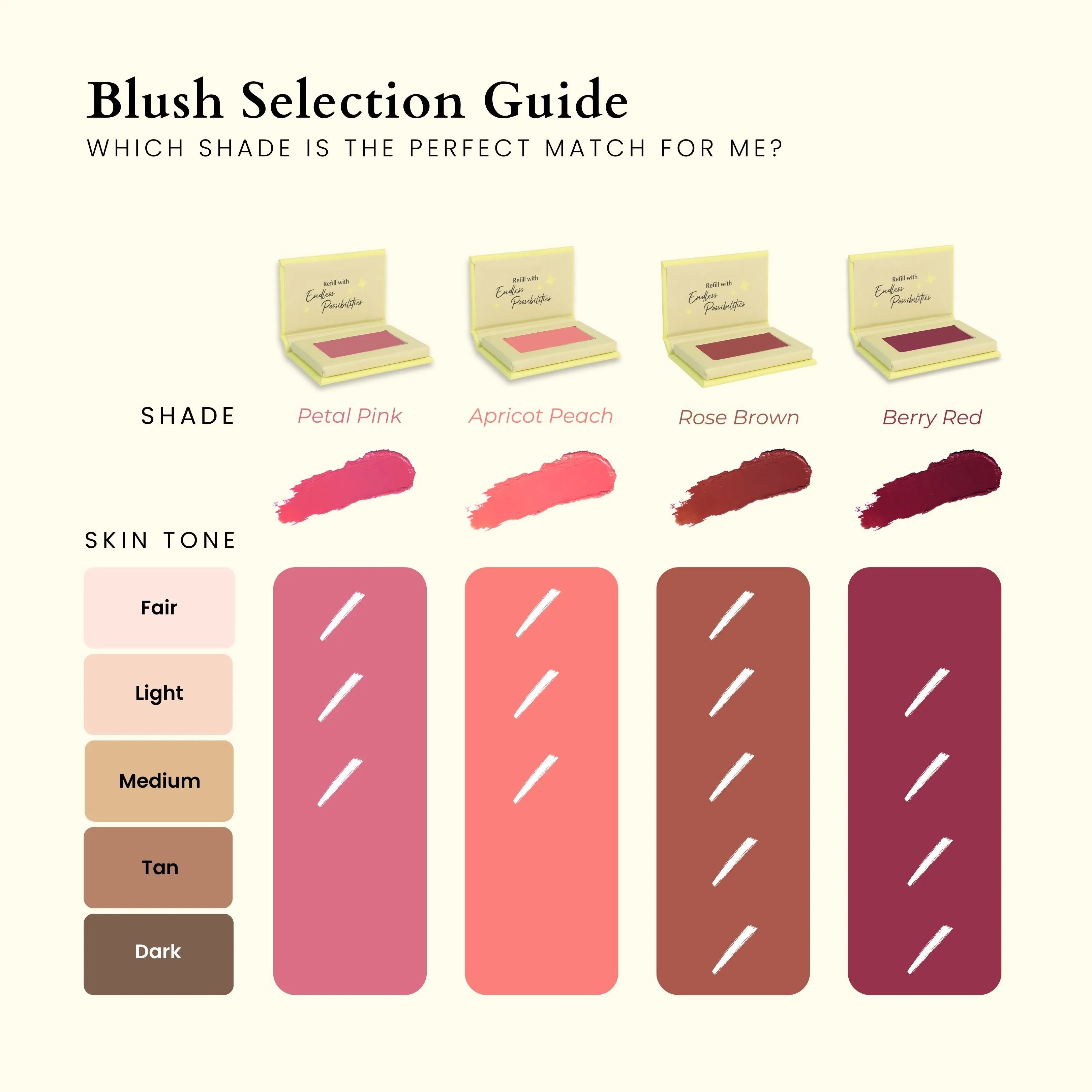 Effortless Makeup Duo