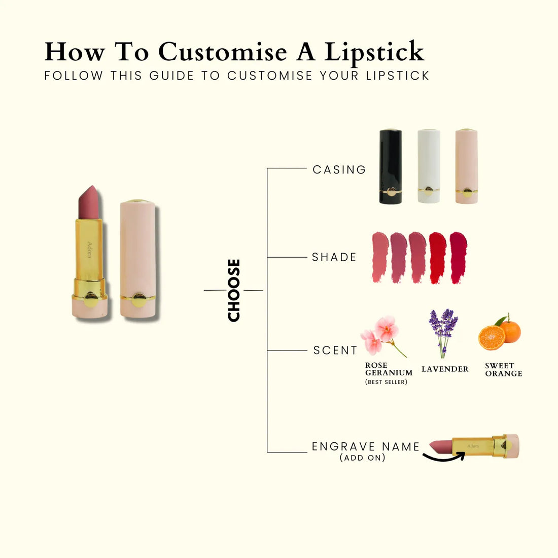 Customised Lipstick - Minimalist Series